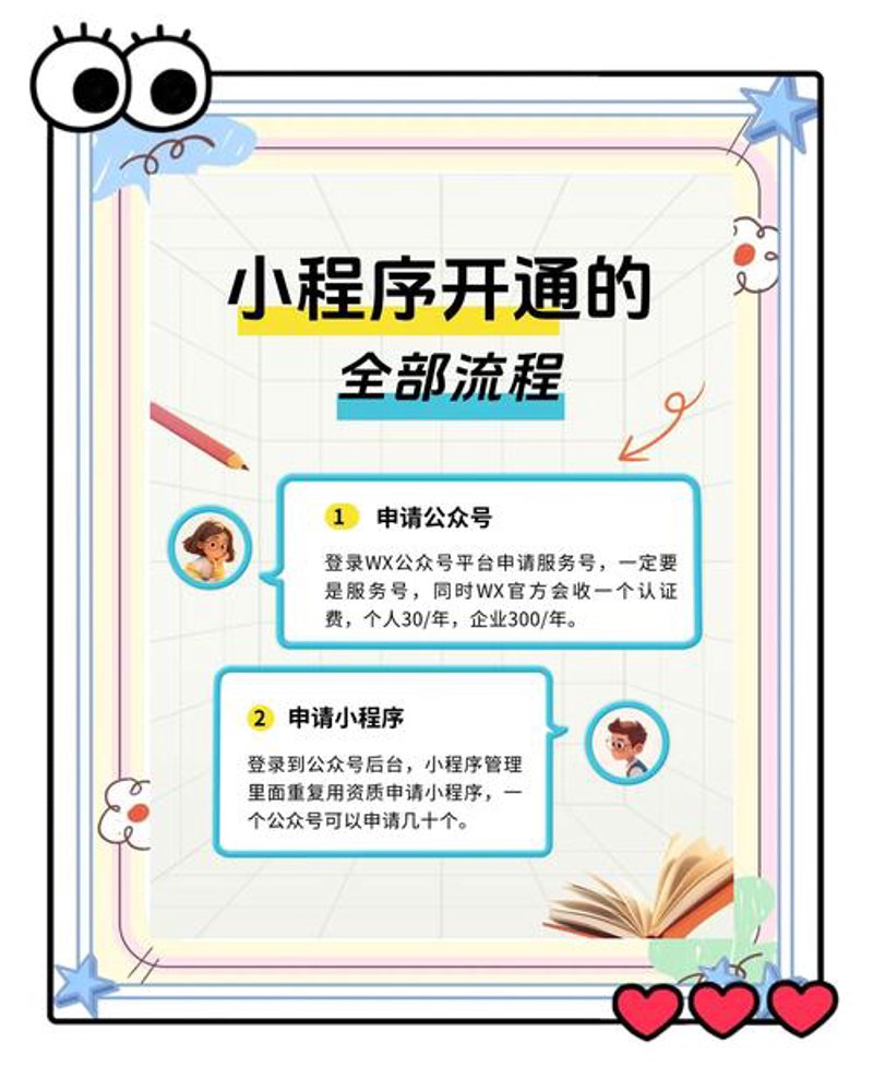 APP定制：让您的业务插上翅膀